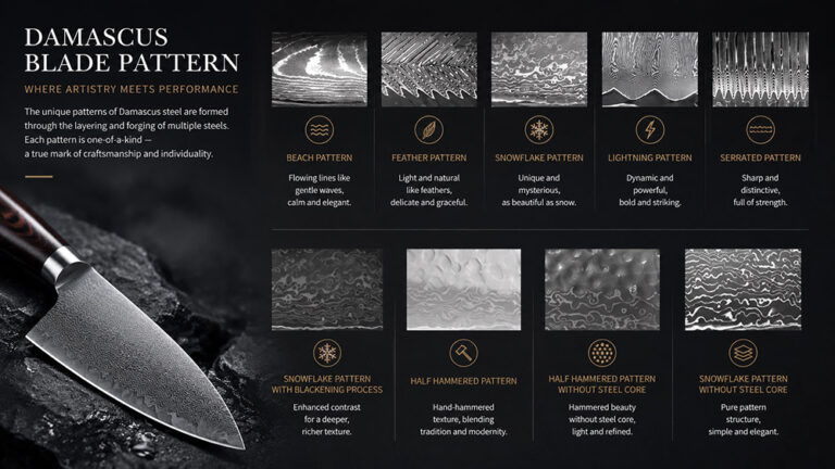 Damascus Knife Patterns Explained: A Guide to Different Blade Designs